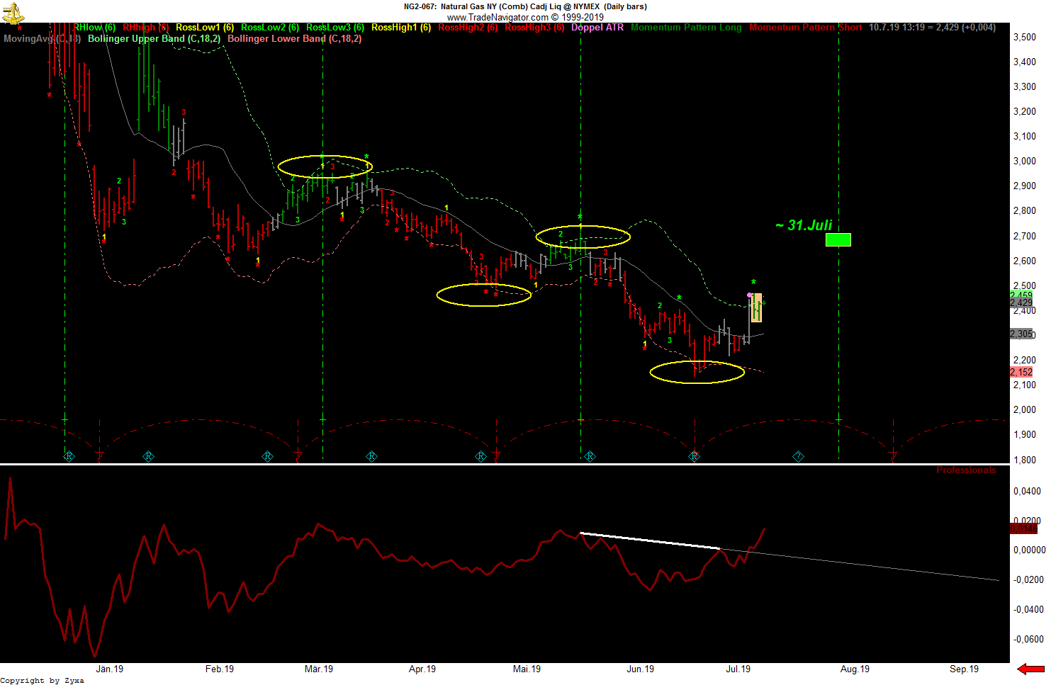 Trading, die echte Realität 1122444