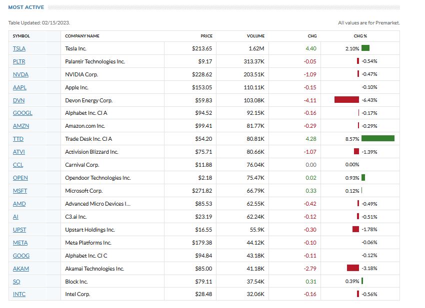 2023-qv-gdaxi-dj-gold-eurusd-jpy 1357485