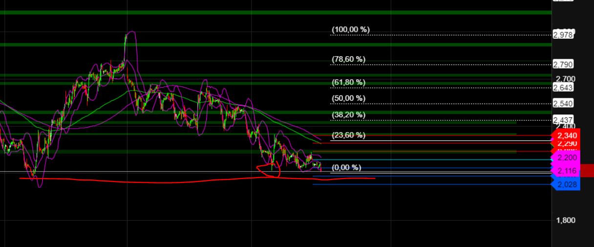 2023-qv-gdaxi-dj-gold-eurusd-jpy 1364388