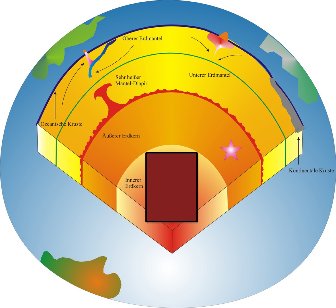 Quo Vadis Dax 2010 - Das Original 335373