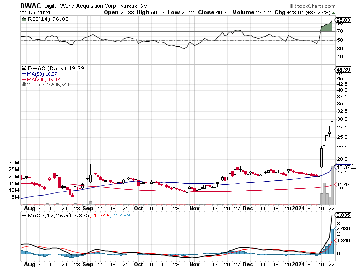 Potential ohne ENDE? 1409090