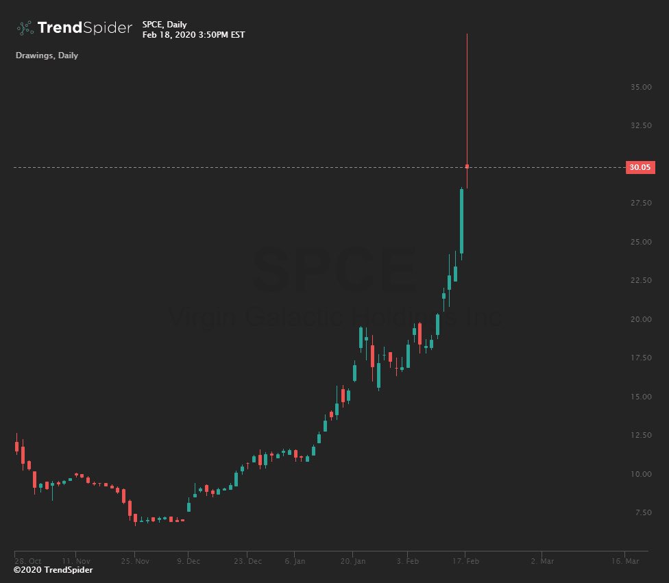 2020 QV-GDAXi-DJ-GOLD-EURUSD-JPY 1160817