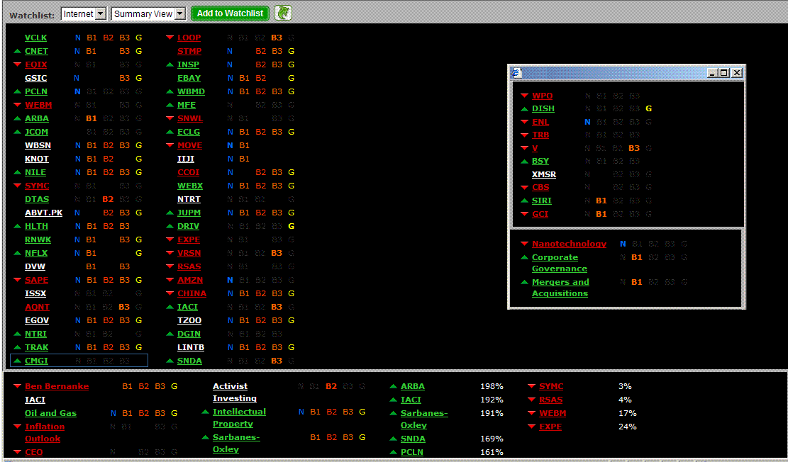 ▶ TTT-Team: Freitag, 22.09.2006 58161