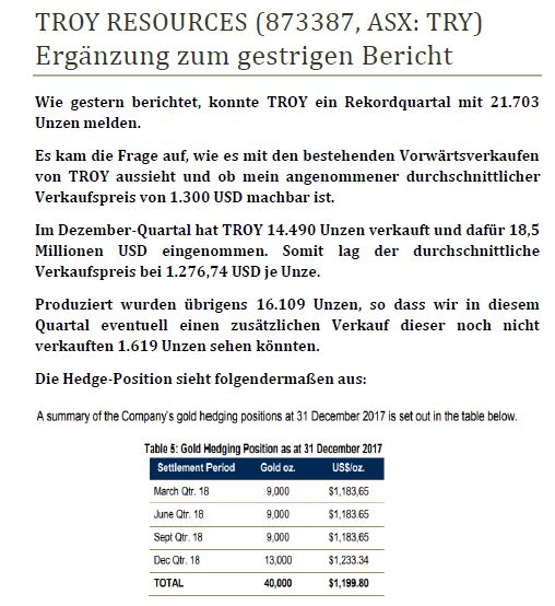 Troy Res- Top Goldproduzent Profit A$16.7 Million 1049064