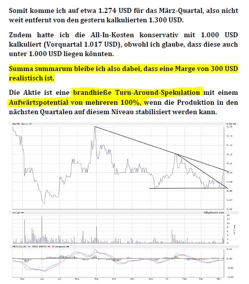 Troy Res- Top Goldproduzent Profit A$16.7 Million 1049067