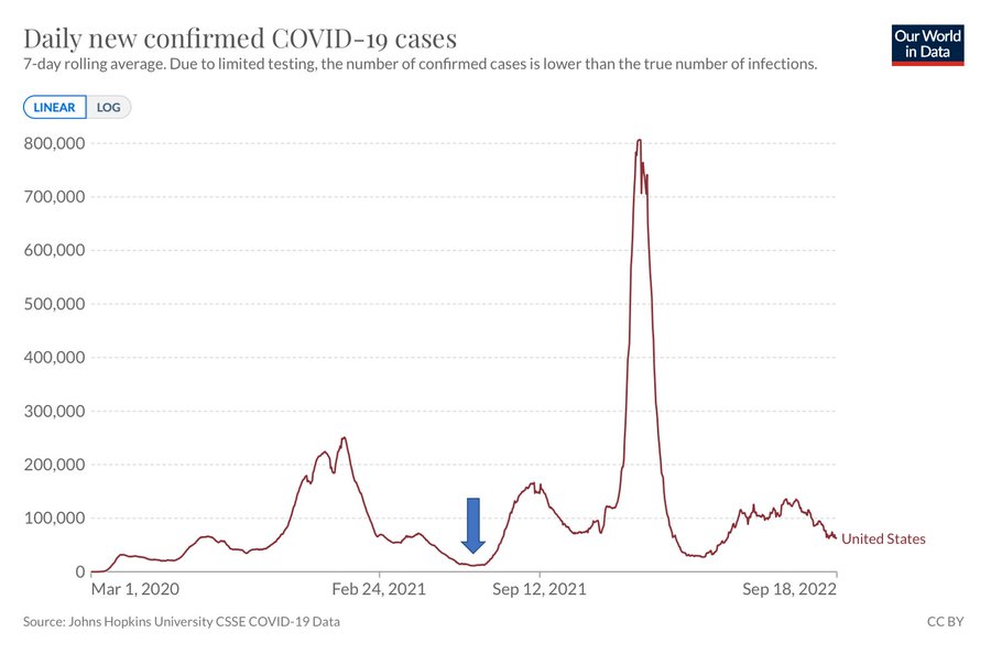 Biontech & MRNA: Revolution in der Pharmaindustrie 1333822