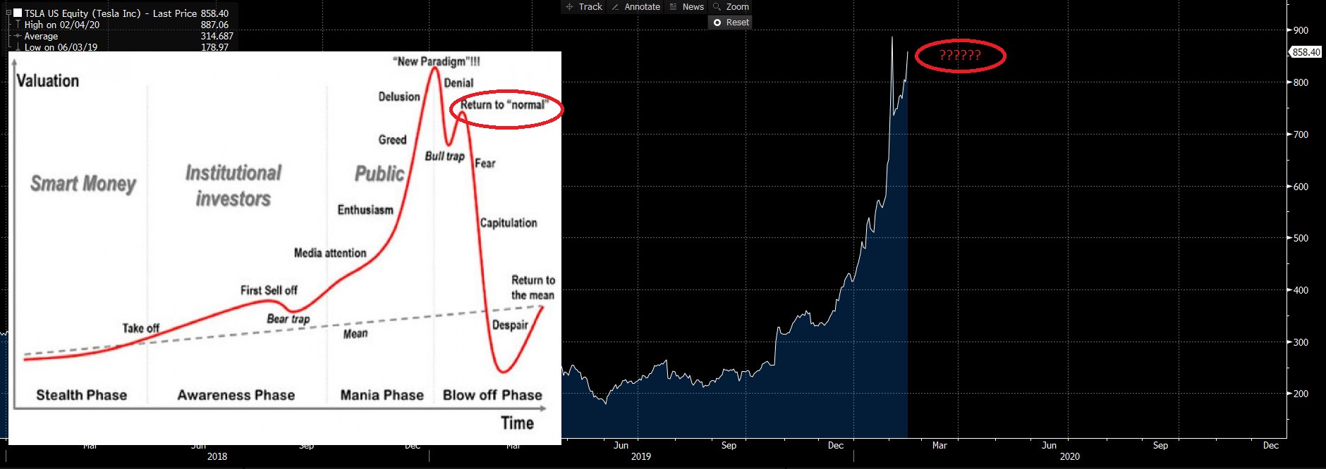 Wirecard 2014 - 2025 1161005
