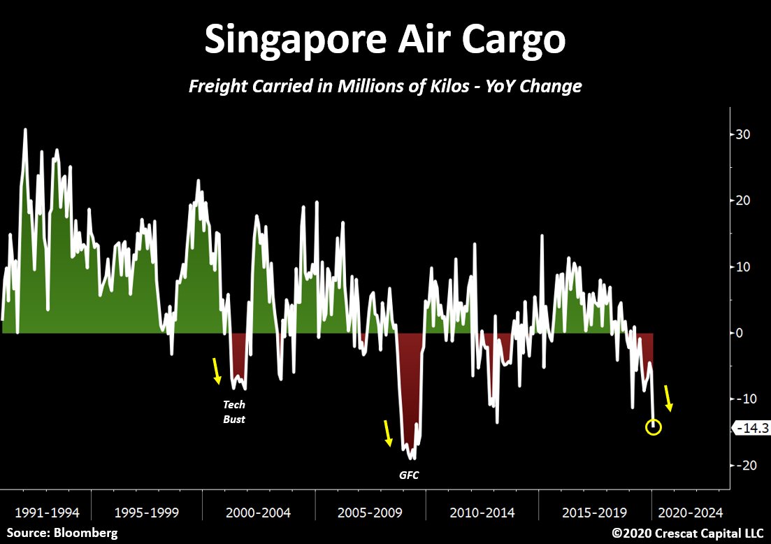 2020 QV-GDAXi-DJ-GOLD-EURUSD-JPY 1161297