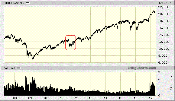 Der USA Bären-Thread 985190