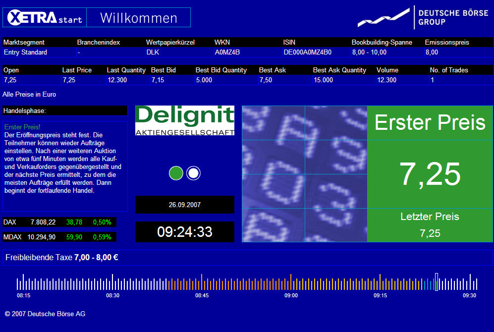 Delignit AG - Börsengang eines Holzverarbeiters 121925