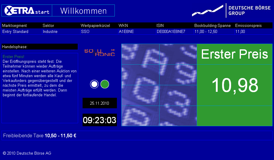 Solutronic AG: Leistungsstark und kommunikativ 360975