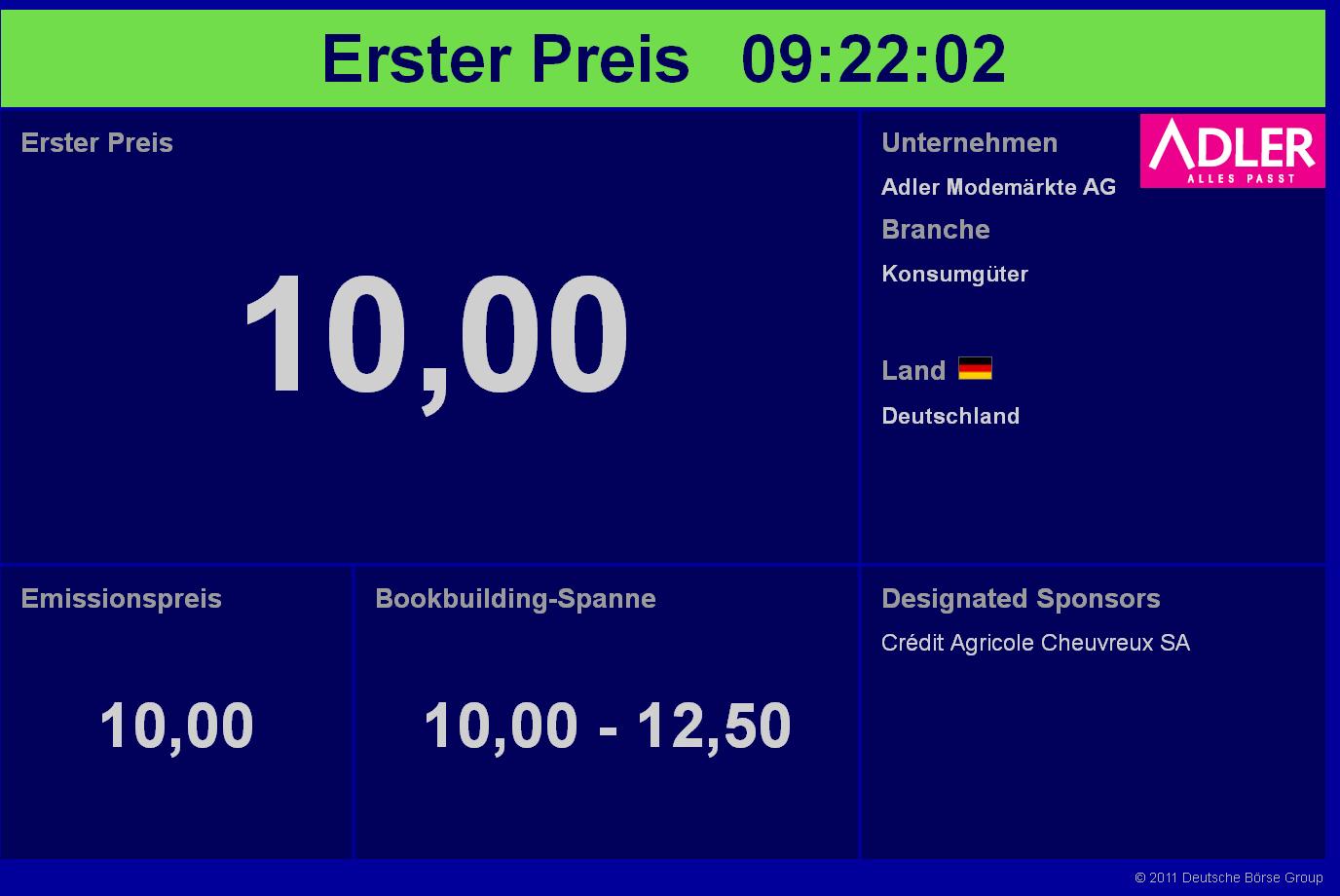 Adler Modemärkte 414350