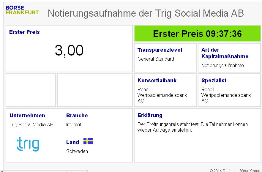 TRIG Social Media AB (WKN: A116BG) 757248