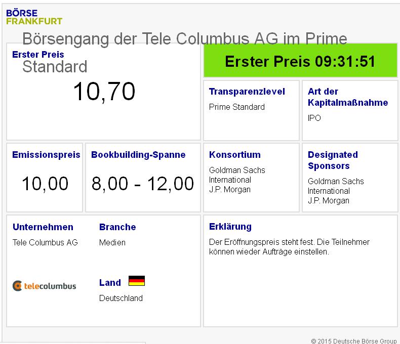 Tele Columbus Aktie 792462