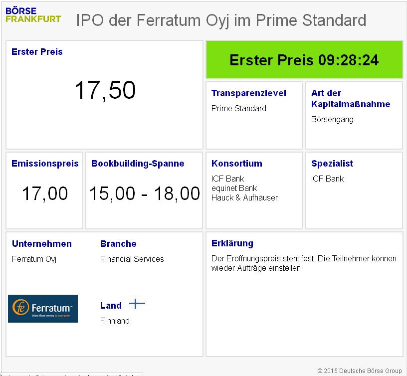 Ferratum OYJ Aktie 796588