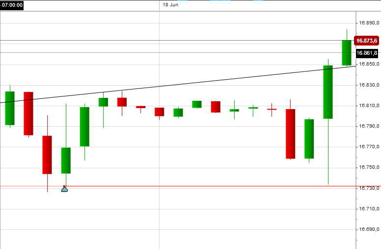 Der Gigant, bäumt sich stöhnend auf.. 733740