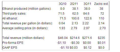 PEIX - Insider kaufen aktuell - Turnaround! 461557
