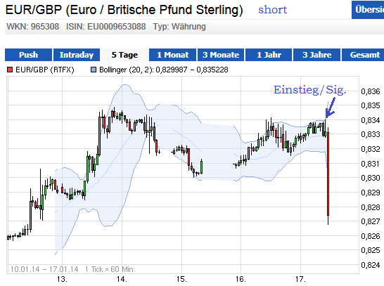 Optionen Flugschule - Pilots welcome 683496