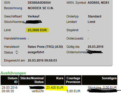 Nordex - hat jemand Info 903695