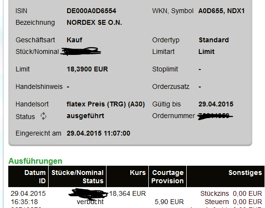 Nordex - Die Chance! 822506