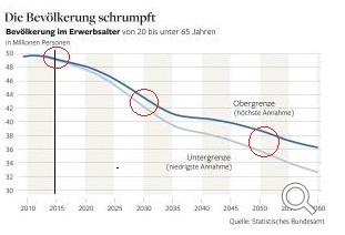 2015 QV DAX-DJ-GOLD-EURUSD-JPY 858452