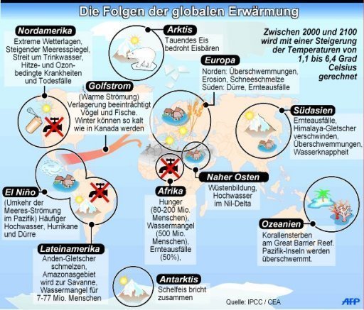 Das Grosse Solar/Wind Forum (FH) 91781