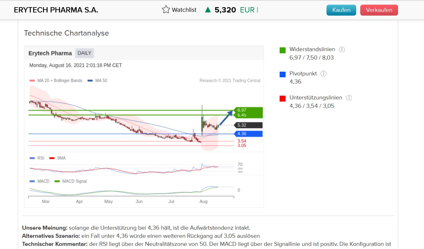 Bioheroaktie mit upcoming keymilestones im Q4/17 1269385