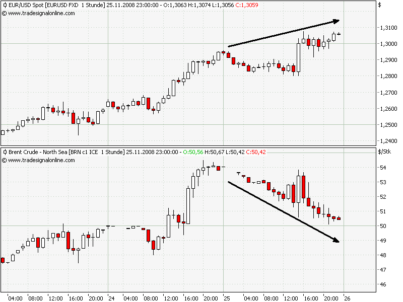 Hart aber Fair ! 201926
