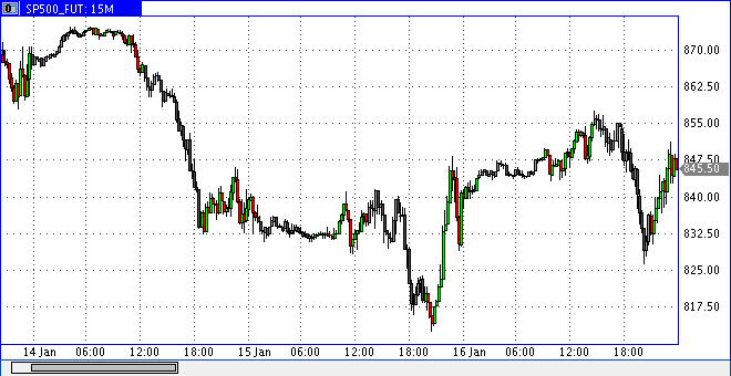 Die Bullen scharren gar nicht mit den Hufen, 211033