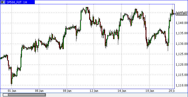 Die Bullen scharren gar nicht mit den Hufen, 293004