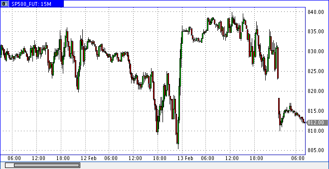 Die Bullen scharren gar nicht mit den Hufen, 216634