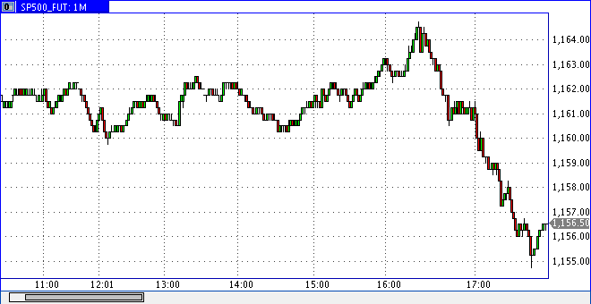 Die Bullen scharren gar nicht mit den Hufen, 307780