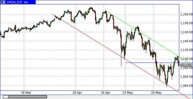 Die Bullen scharren gar nicht mit den Hufen, 323114