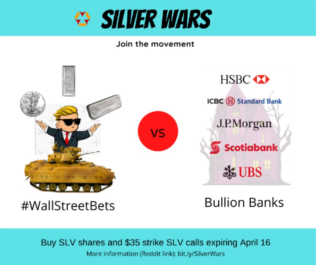 Die besten Gold-/Silberminen auf der Welt 1229685