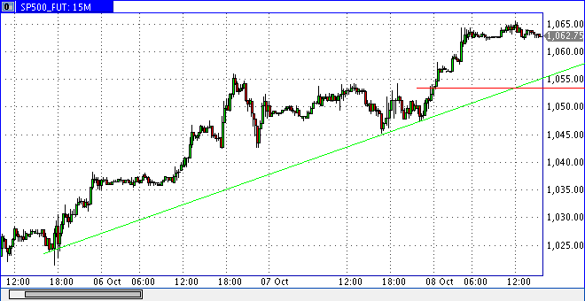 Die Bullen scharren gar nicht mit den Hufen, 265445