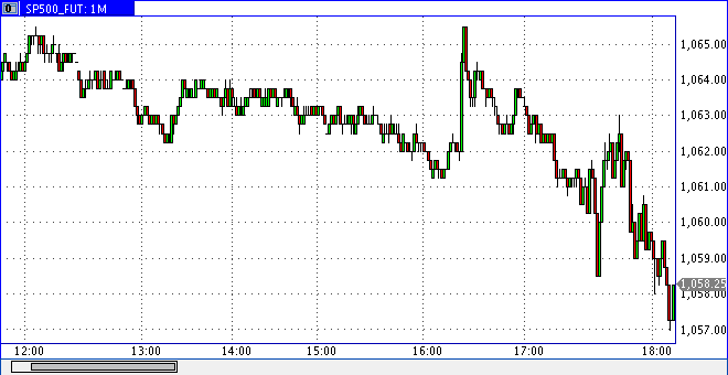 Die Bullen scharren gar nicht mit den Hufen, 265468