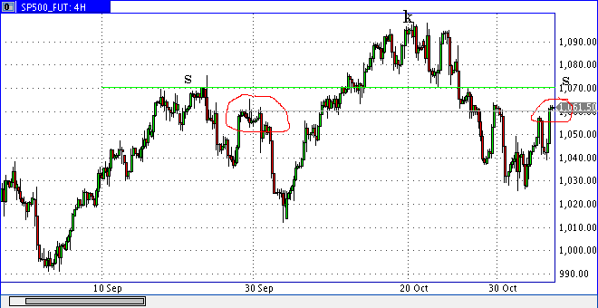Die Bullen scharren gar nicht mit den Hufen, 272755