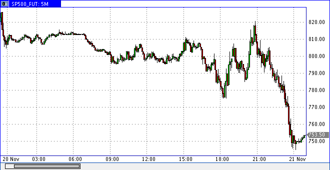 Die Bullen scharren gar nicht mit den Hufen, 200927