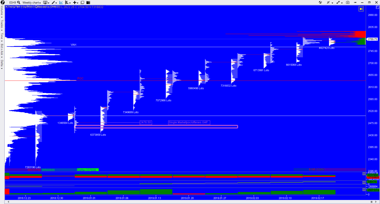 2019 QV-GDAXi-DJ-GOLD-EURUSD- JPY 1098412