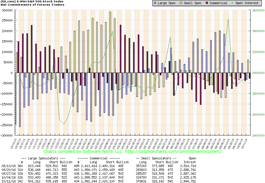 against all odds 946769