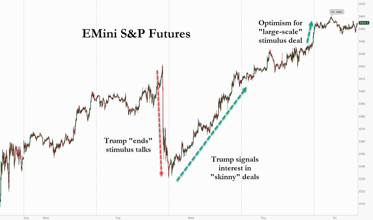 Der USA Bären-Thread 1205808