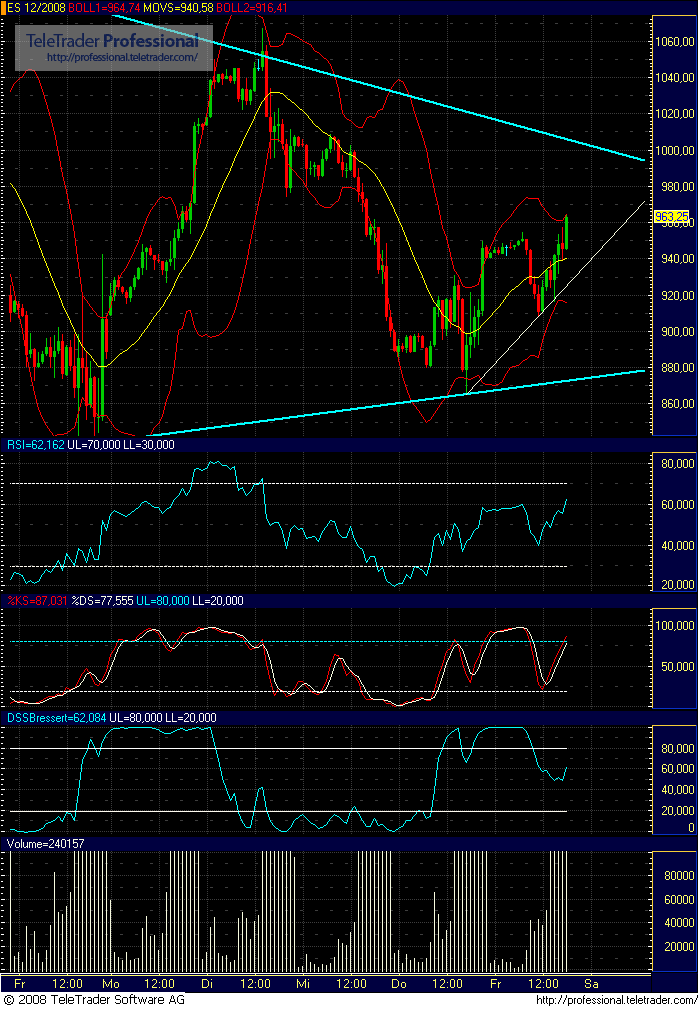 Hart aber Fair ! 193518