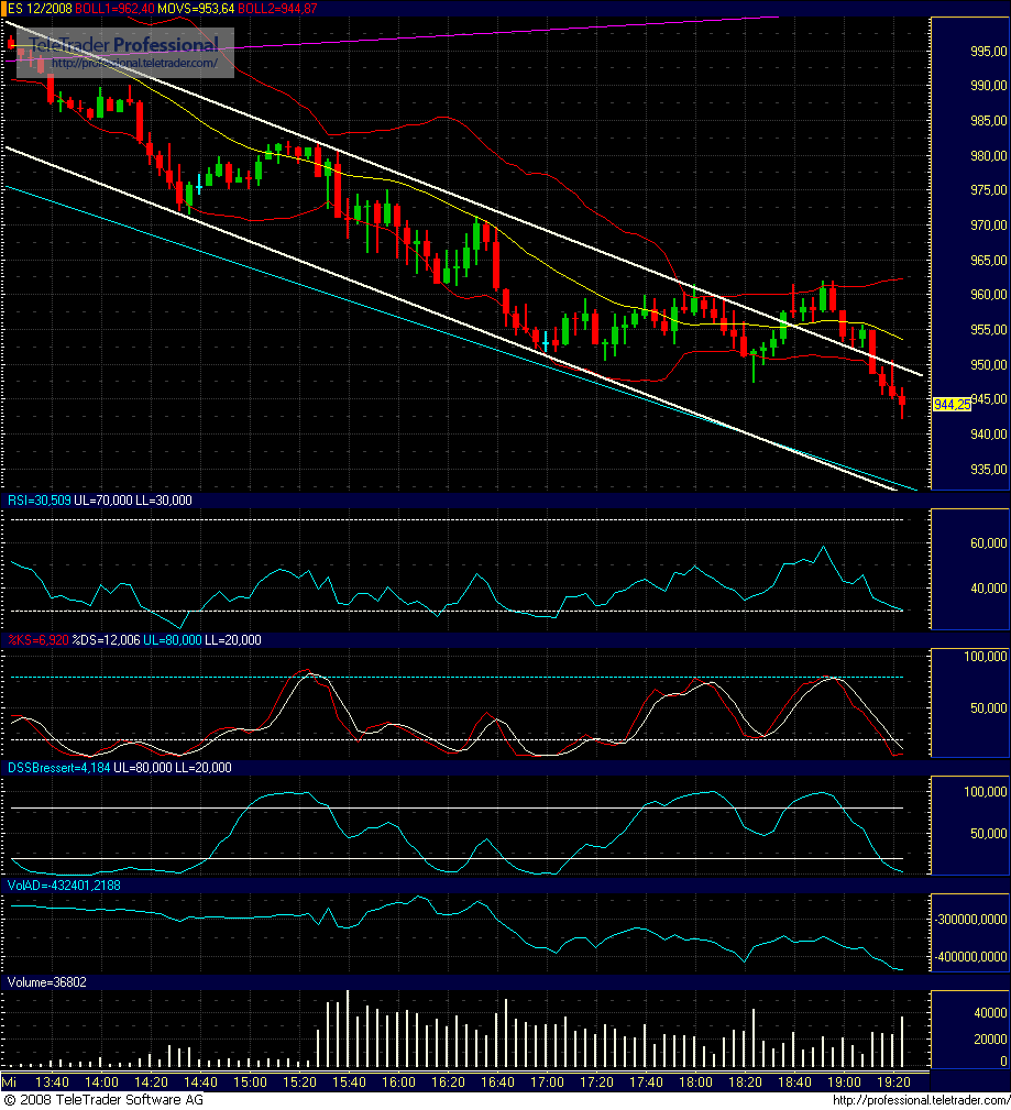 Hart aber Fair ! 192935