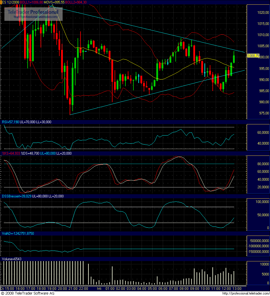 Hart aber Fair ! 192810