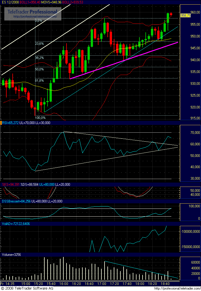 Hart aber Fair ! 193516