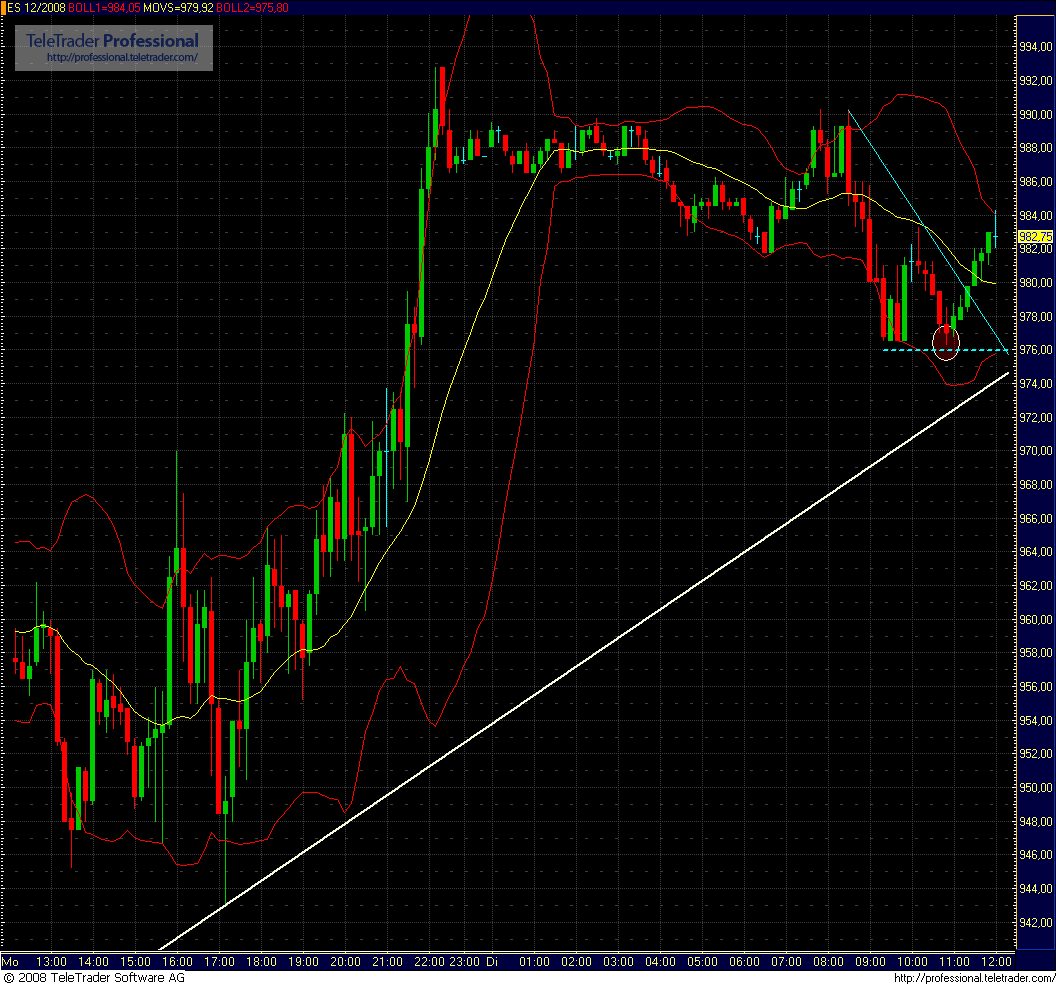Hart aber Fair ! 194195