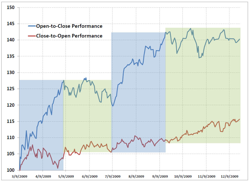 Der USA Bären-Thread 286893