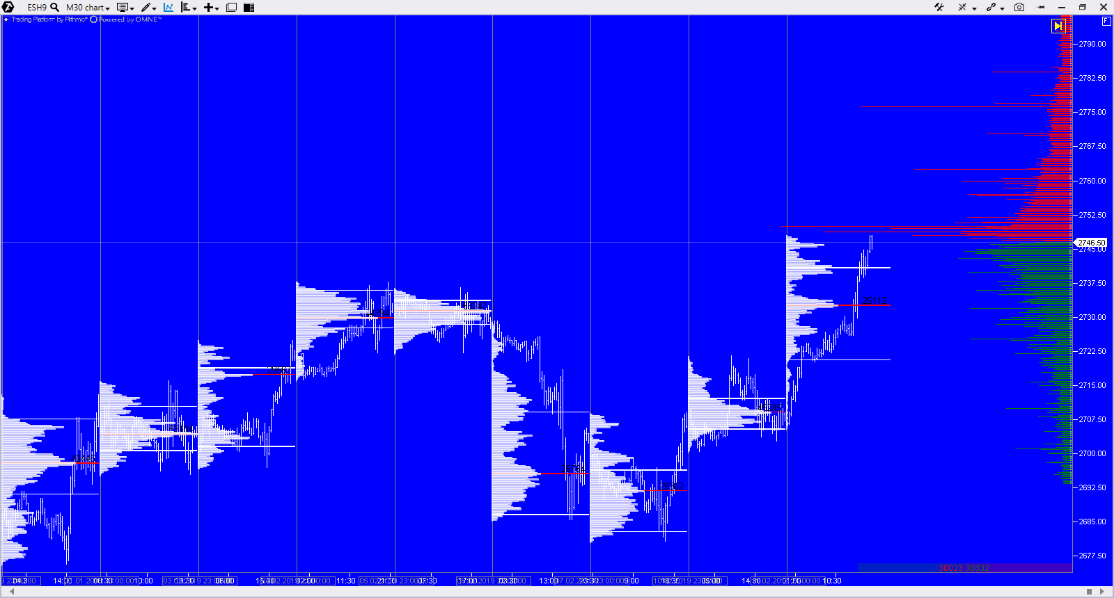 2019 QV-GDAXi-DJ-GOLD-EURUSD- JPY 1096485