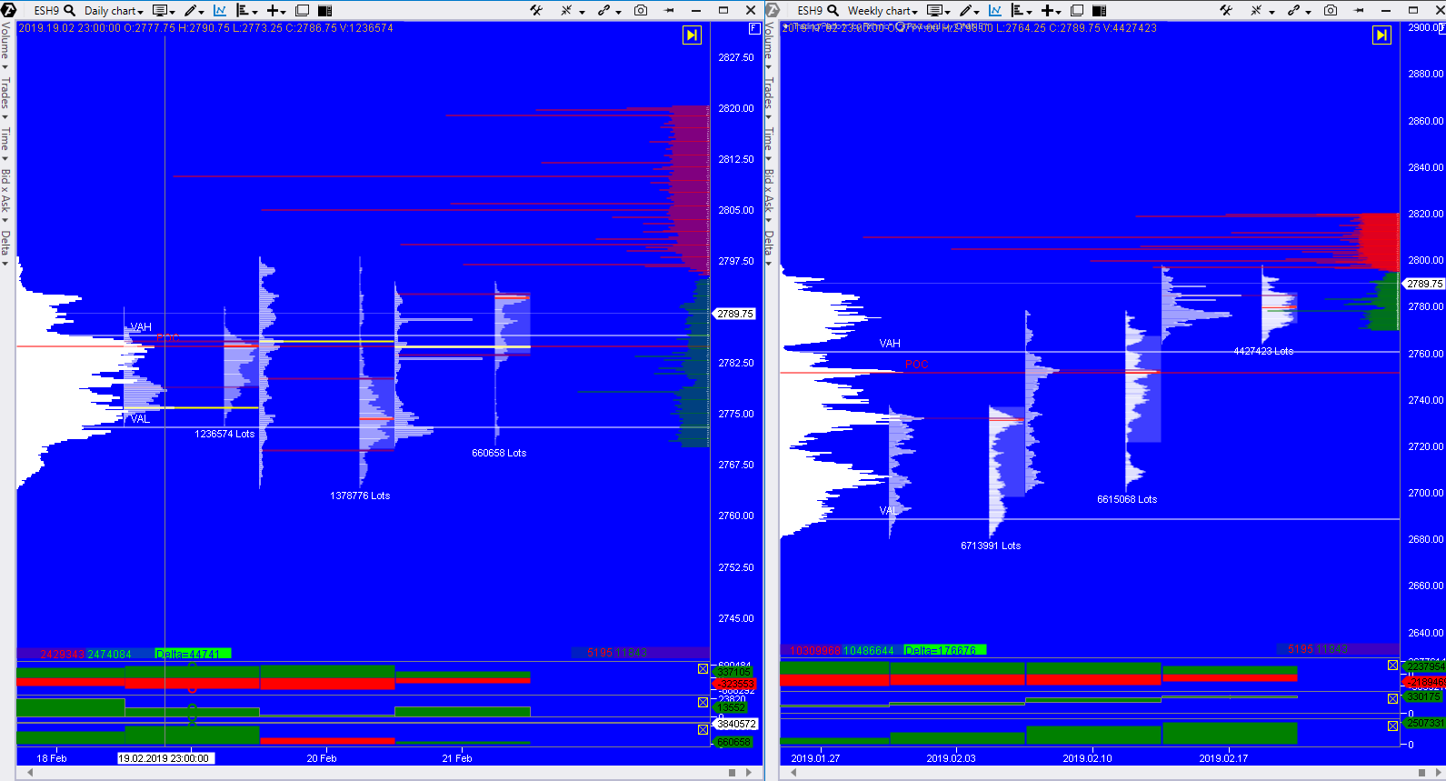 2019 QV-GDAXi-DJ-GOLD-EURUSD- JPY 1098411
