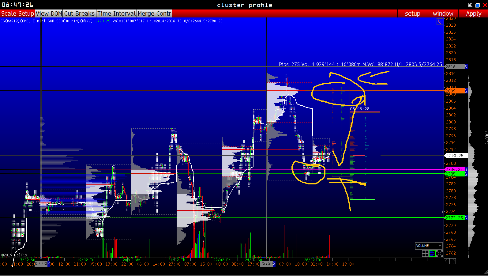 2019 QV-GDAXi-DJ-GOLD-EURUSD- JPY 1098873
